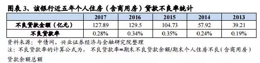 樓市走向寒冬將至 避風(fēng)港何處尋？-中國網(wǎng)地產(chǎn)