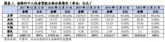 樓市走向寒冬將至 避風(fēng)港何處尋？-中國網(wǎng)地產(chǎn)