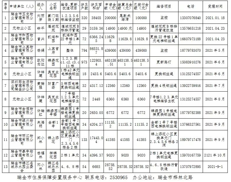 1660549573541339.jpg 微信圖片_20220815154535.jpg